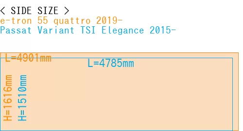 #e-tron 55 quattro 2019- + Passat Variant TSI Elegance 2015-